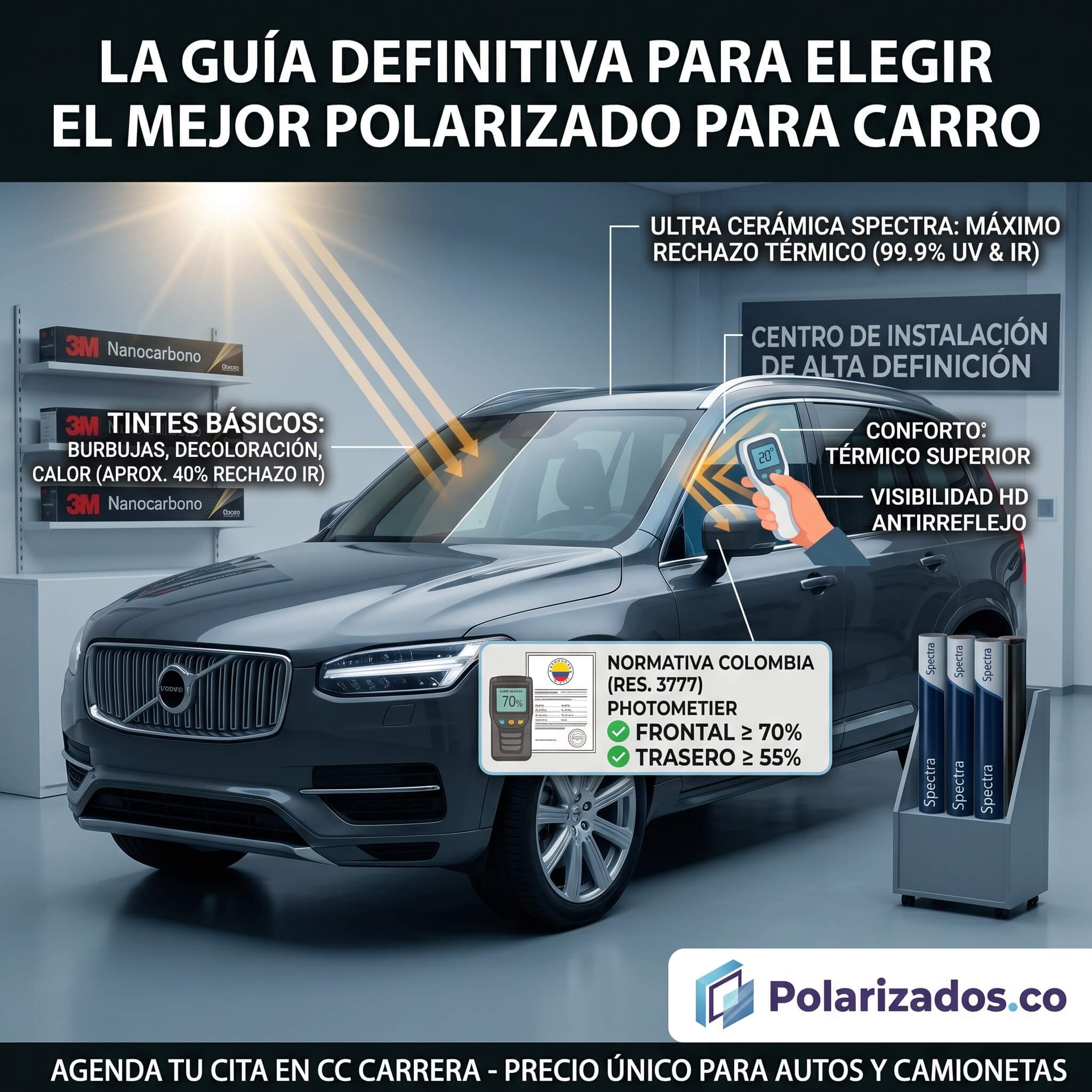 polarizados para carro